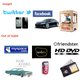 Image for article titled The simple way to let consumers judge a product before it even hits the market